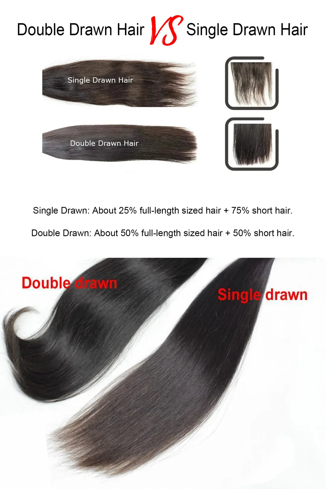 Double Drawn Hair vs. Single Drawn Hair