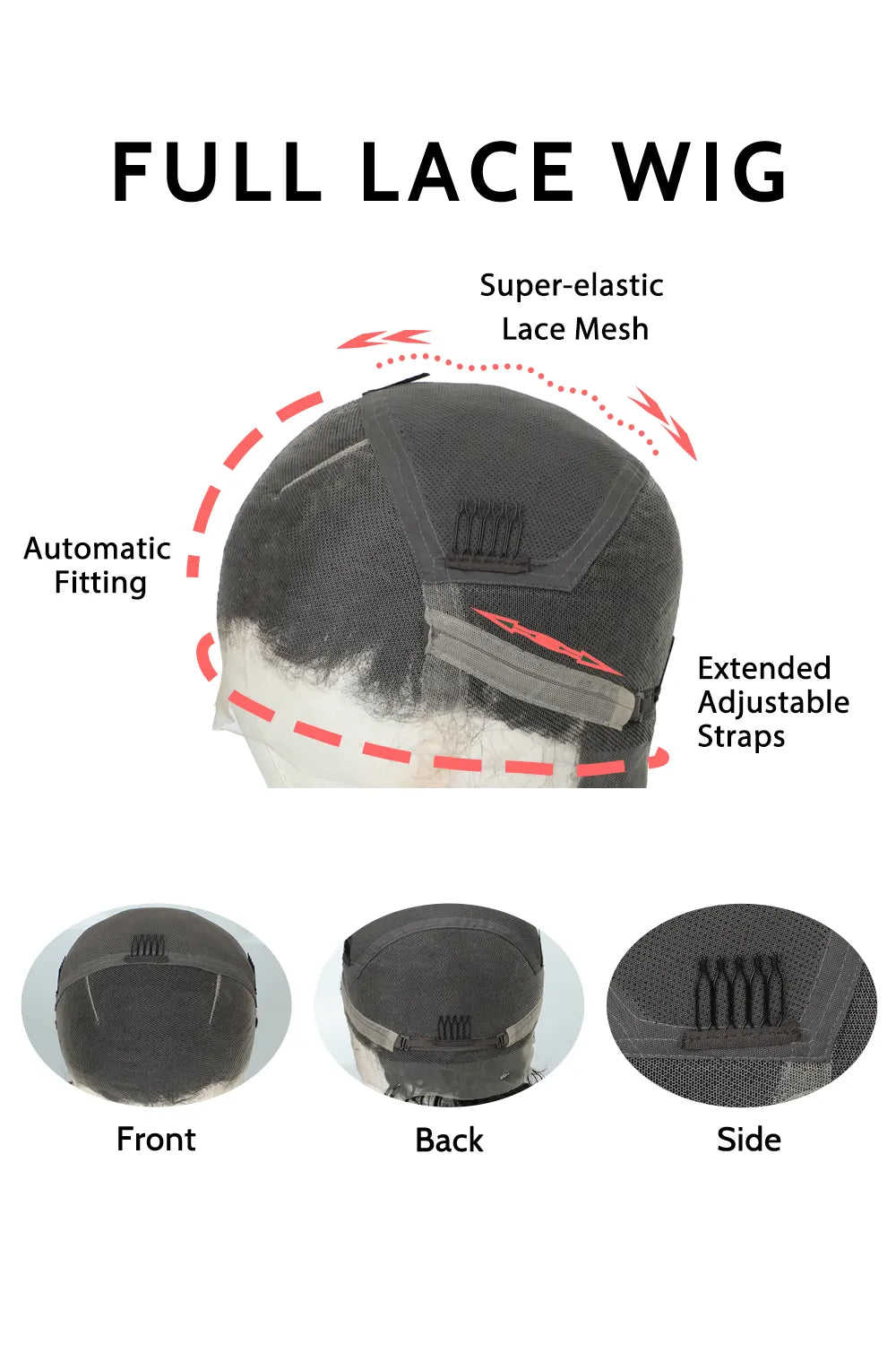 full-lace-wigs-mesh-cap-structure-diagram