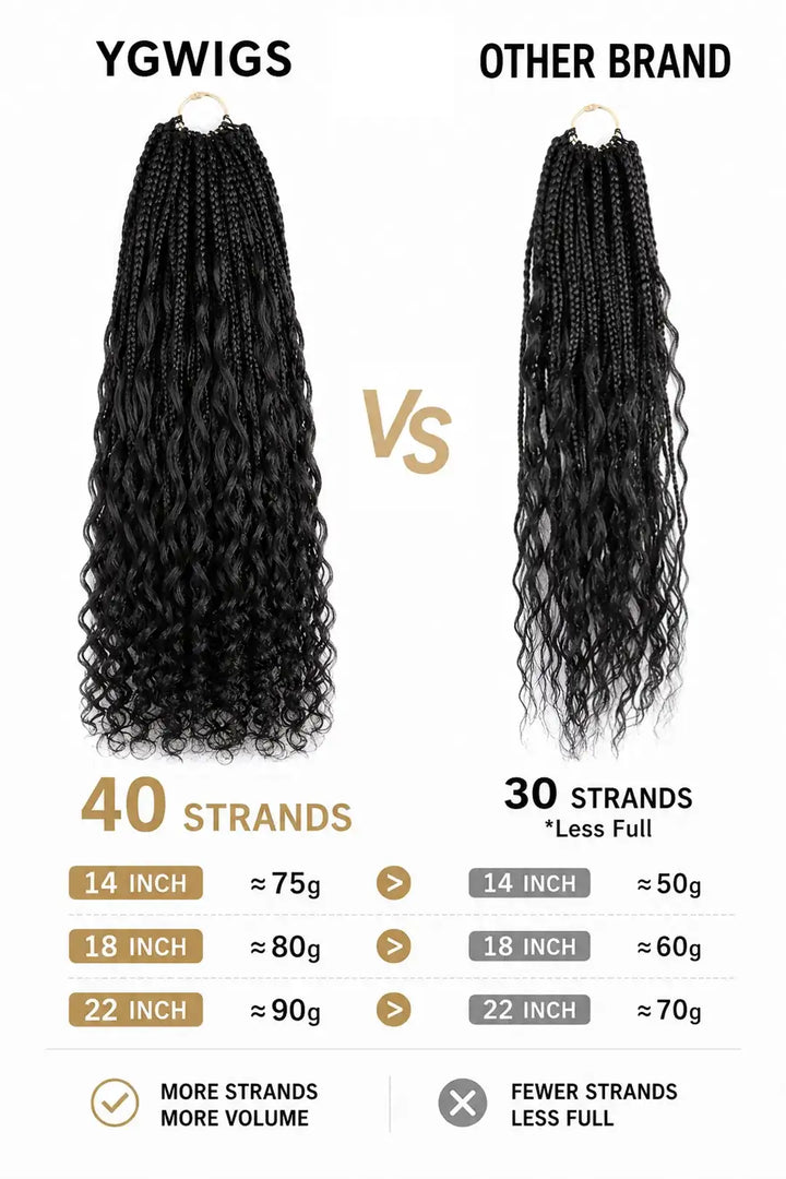 Weight of crochet miracle knots braids pre looped deep wave curls human hair 40 strands