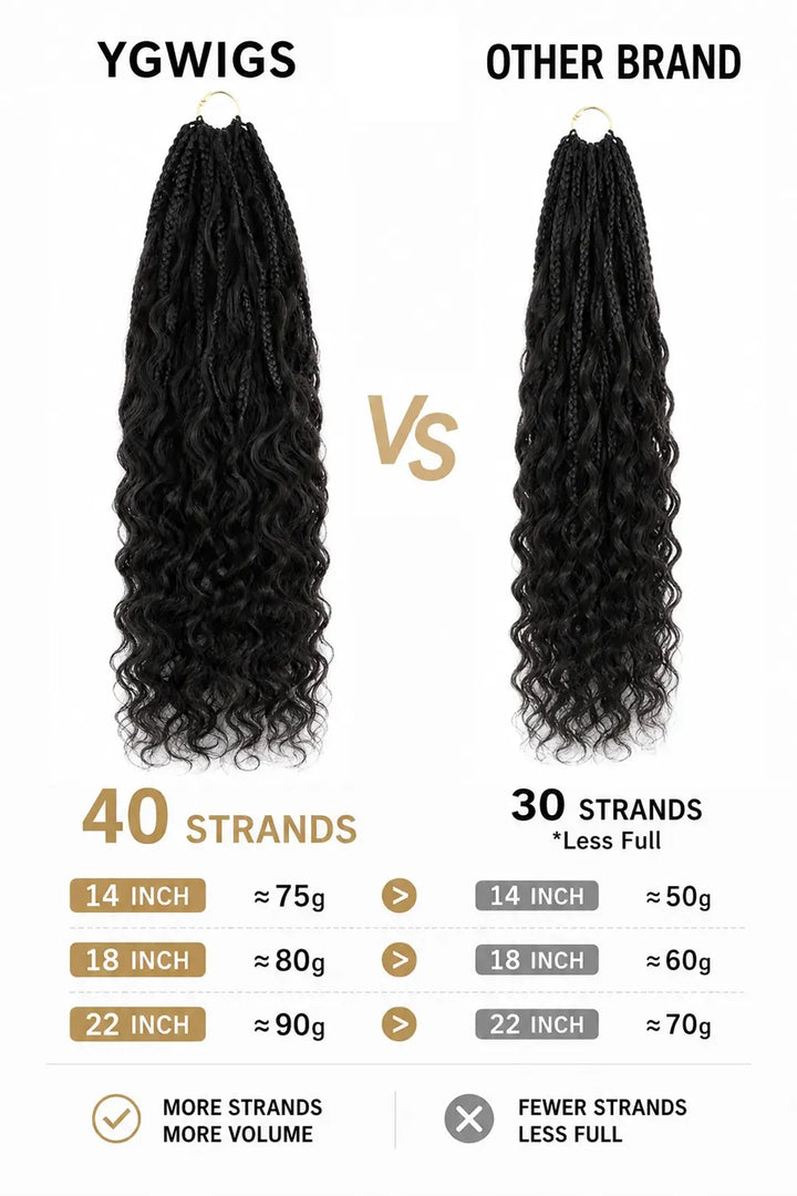Weight of crochet miracle knots braids pre looped deep wave curls human hair 40 strands