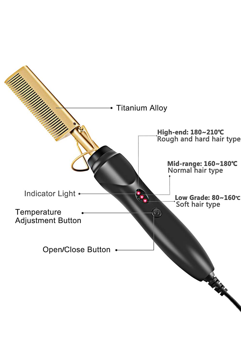 Hot Iron Stove Press Comb Straightening Tools for Black afro Hair Wigs