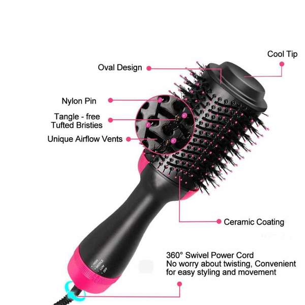 Hot Air Comb-3 in 1 Multifunctional Anion Hair Comb